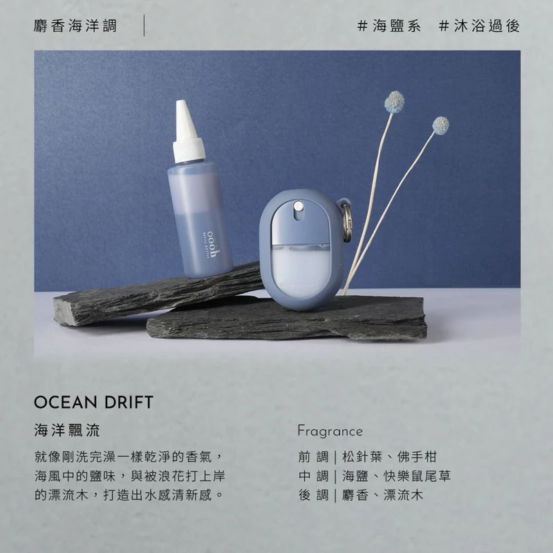 OCEAN DRIFT